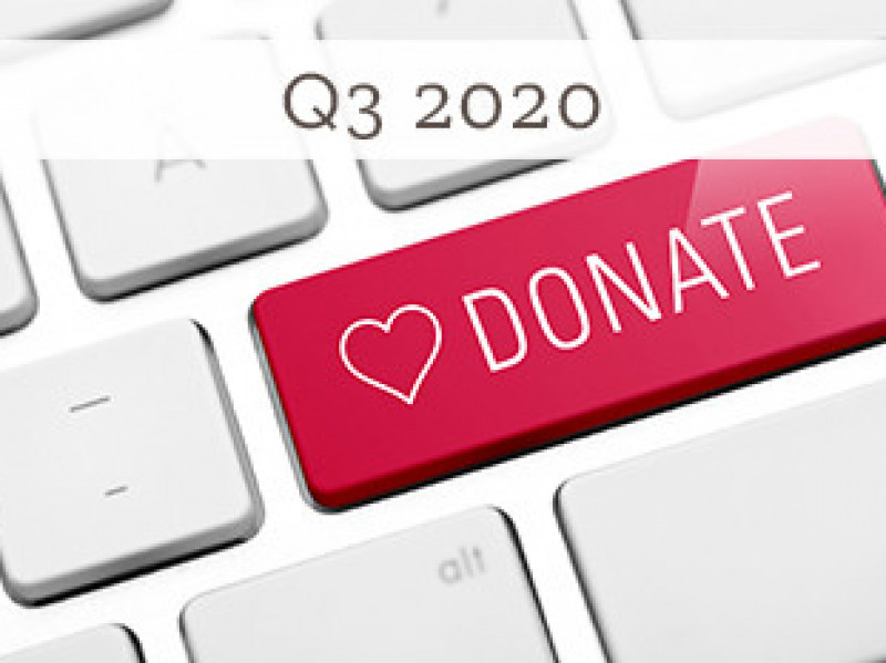 Het Sociaal Fonds doneert | Q3 2020